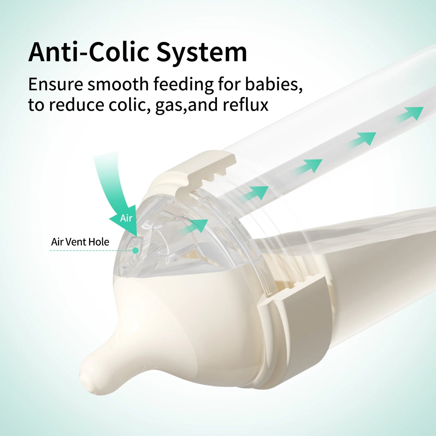 Baby Bottle Safety PPSU Materials Newborn Baby Anti Choking Bottles 0-1Y Baby Silicone Nipple Bottle For Newborn Feeding Bottles