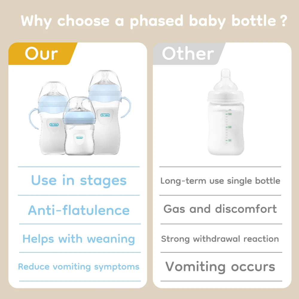 150/240/330ml Newborn Baby Bottle BPA-Free Heatproof Baby PP Bottle Drop-Proof And Leak-Proof Baby Feeding Bottle
