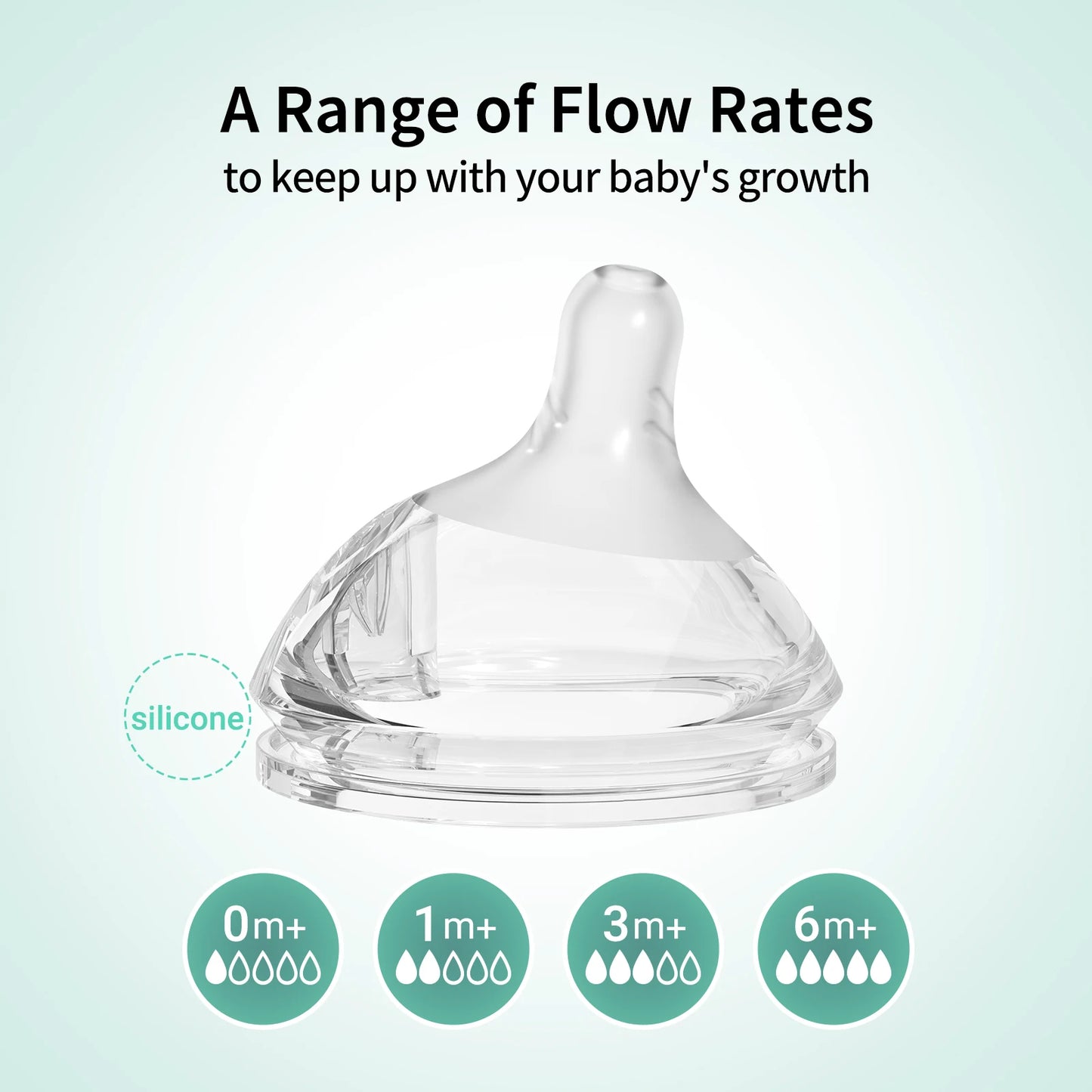 Baby Bottle Safety PPSU Materials Newborn Baby Anti Choking Bottles 0-1Y Baby Silicone Nipple Bottle For Newborn Feeding Bottles