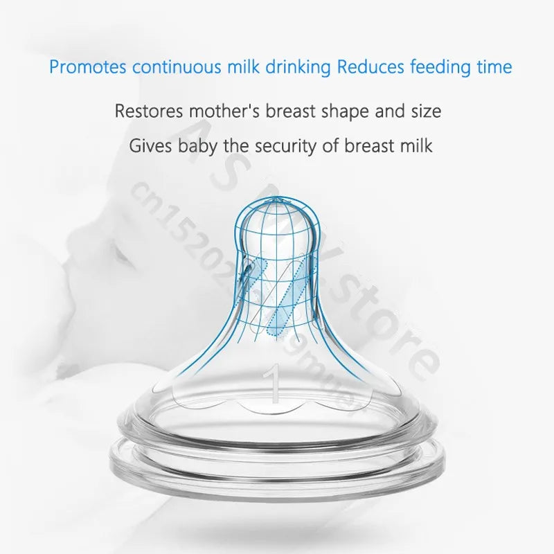 Dr. Brown's newborn wide-bore glass bottle, preemie silicone teat, 60ML for babies 0 to 3 months/Anti-colic glass baby bottle