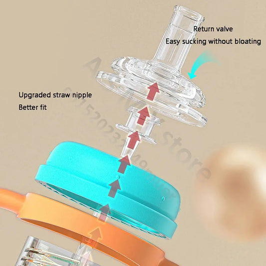 PPSU baby bottle/baby learning cup/baby duck pacifier cup/water cup/newborn bottle/240ML/300ML Large Capacity Milk Bottle