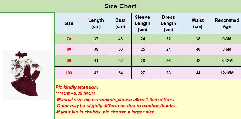 Floral Romper & Ruffle Dress Set